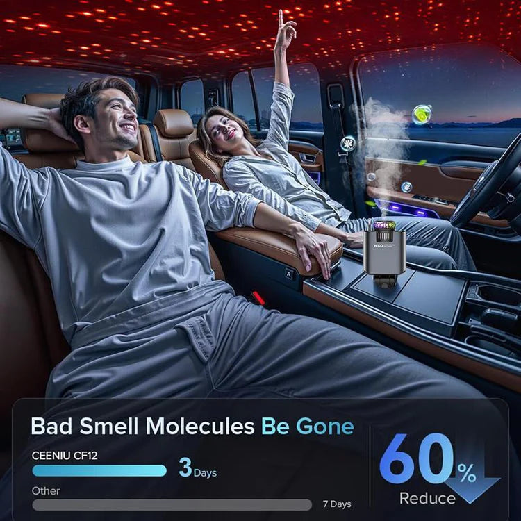 5-in-1 Starlight Car Charger