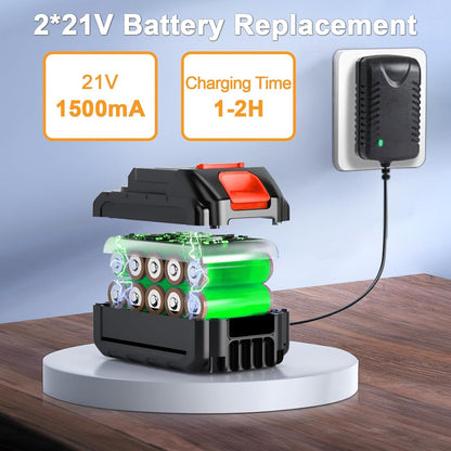 Jet Blower with Charger (1 Battery)